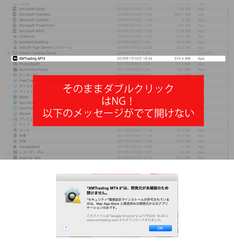 Macの場合そのままダブルクリックで開こうとしてもMT4が開かないことが