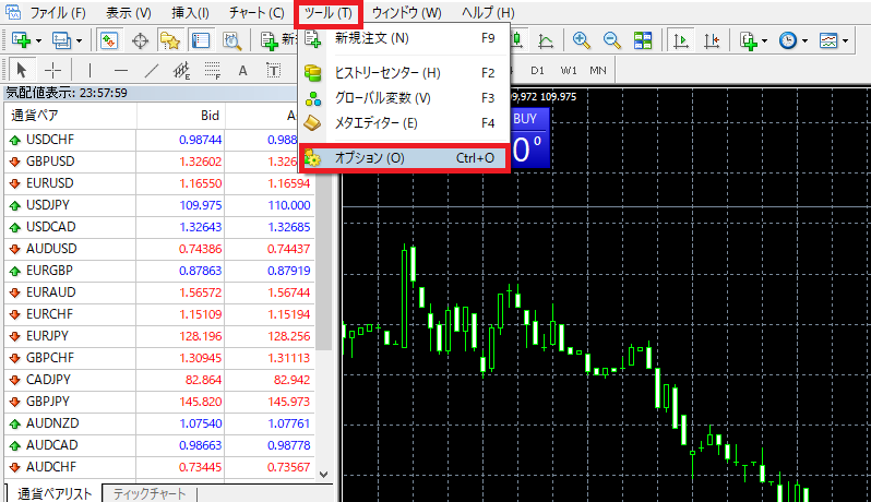 MT4で「ツール」→「オプション」をクリック