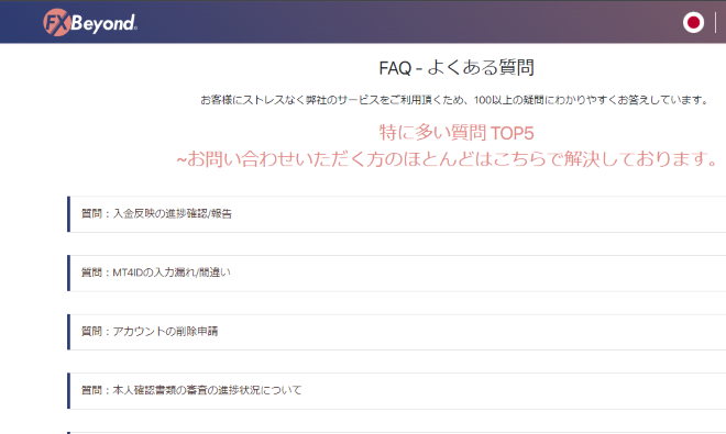 FXBeyond1