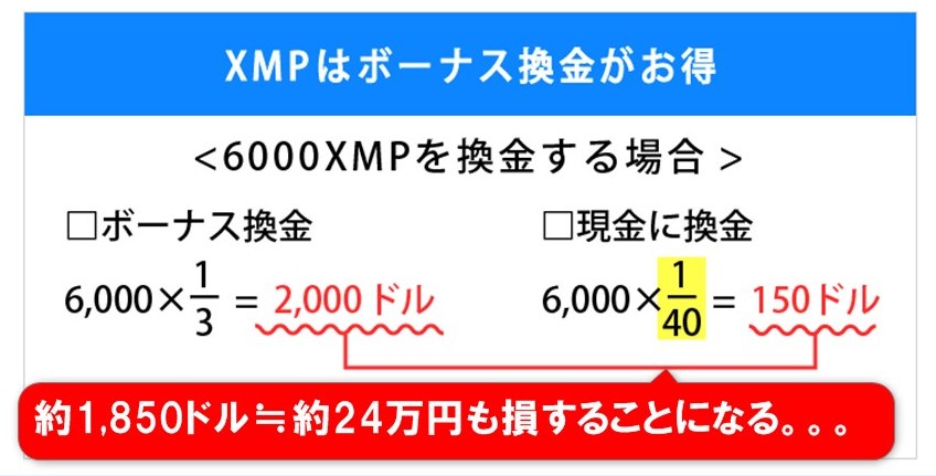 XMPはボーナス換金がお得