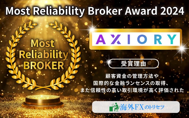 「Most Reliability Broker Award 2024」に輝いた海外FX業者は【AXIORY】