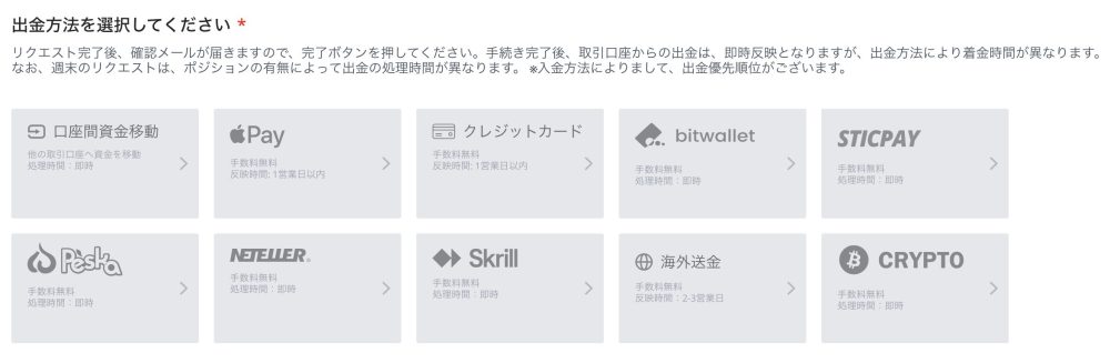 TitanFXの出金方法